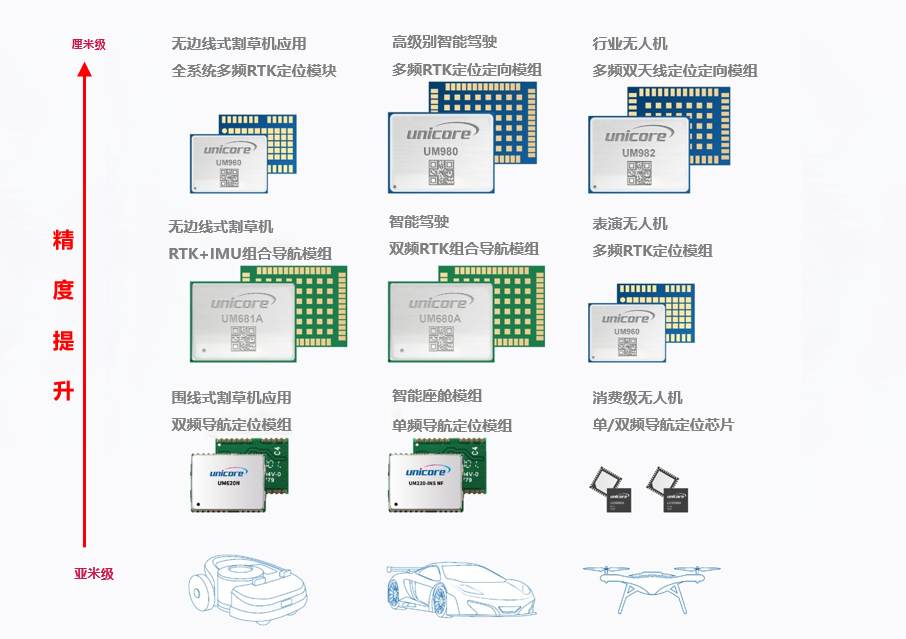 年会05产品.png